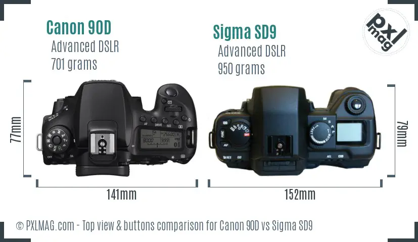 Canon 90D vs Sigma SD9 top view buttons comparison