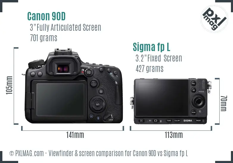 Canon 90D vs Sigma fp L Screen and Viewfinder comparison Canon 90D vs Sigma fp L Screen and Viewfinder comparison