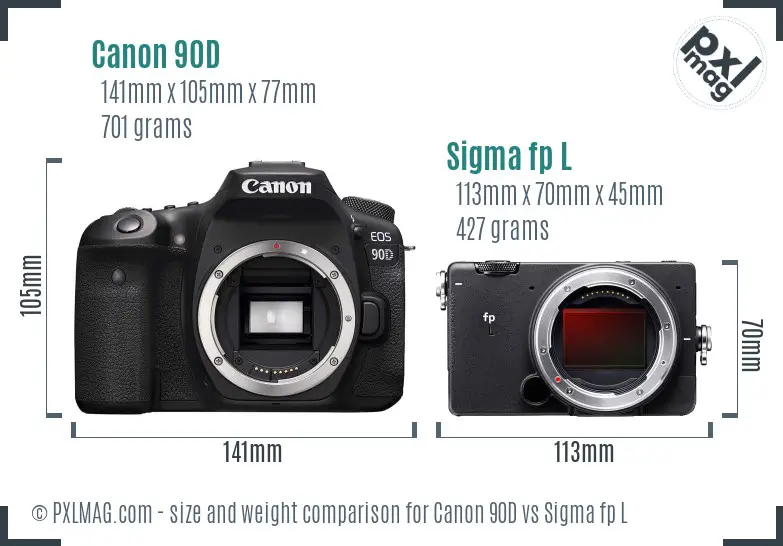 Canon 90D vs Sigma fp L size comparison Canon 90D vs Sigma fp L size comparison