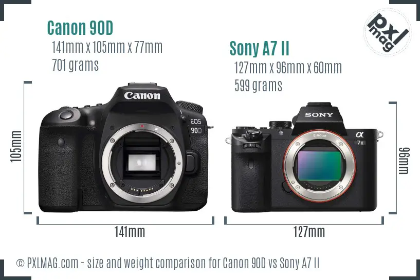 Canon 90D vs Sony A7 II size comparison