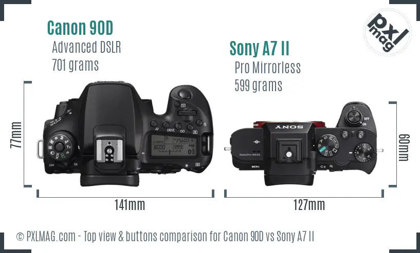 Canon 90D vs Sony A7 II top view buttons comparison