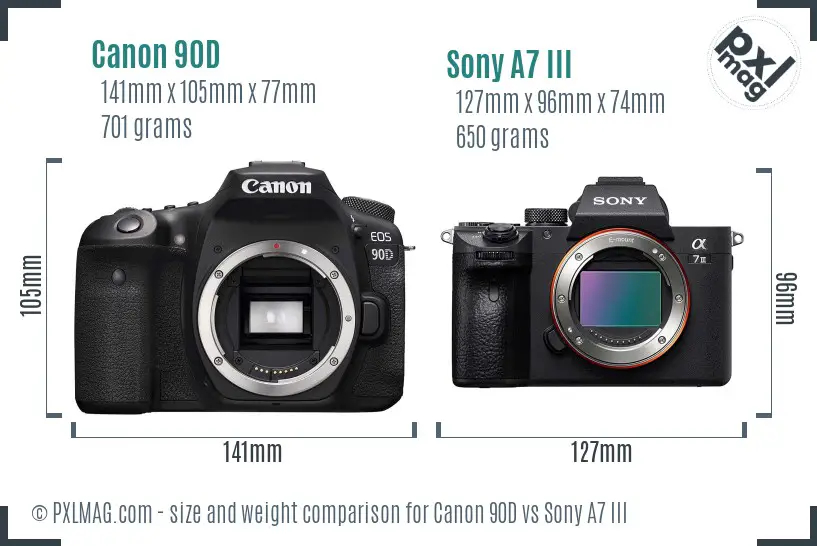 Canon 90D vs Sony A7 III size comparison