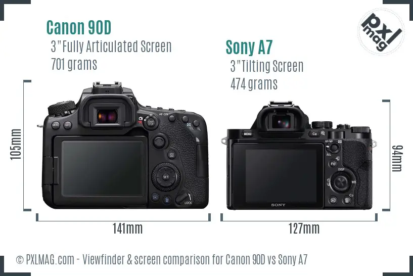 Canon 90D vs Sony A7 Screen and Viewfinder comparison Canon 90D vs Sony A7 Screen and Viewfinder comparison