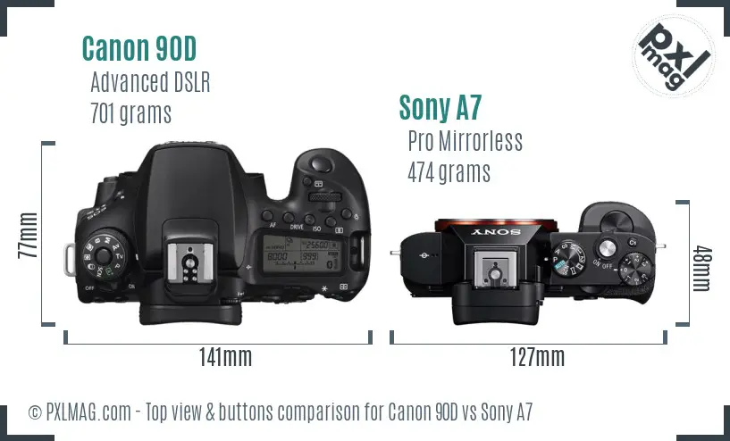 Canon 90D vs Sony A7 top view buttons comparison Canon 90D vs Sony A7 top view buttons comparison