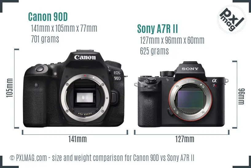 Canon 90D vs Sony A7R II size comparison Canon 90D vs Sony A7R II size comparison