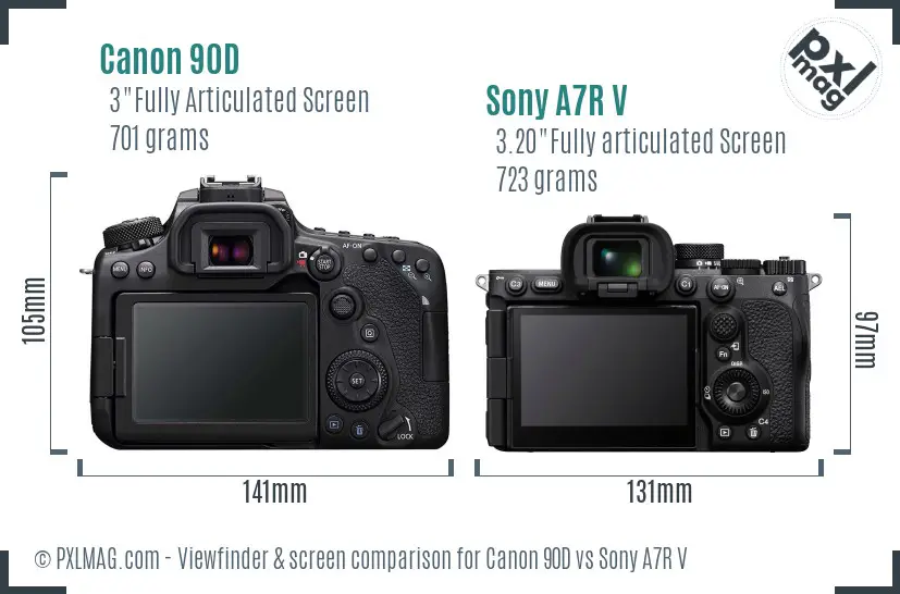 Canon 90D vs Sony A7R V Screen and Viewfinder comparison Canon 90D vs Sony A7R V Screen and Viewfinder comparison
