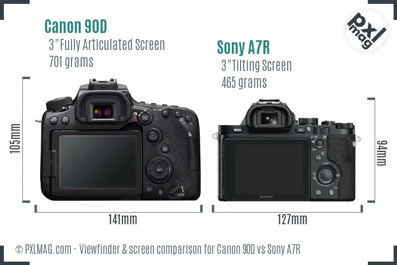 Canon 90D vs Sony A7R Screen and Viewfinder comparison Canon 90D vs Sony A7R Screen and Viewfinder comparison