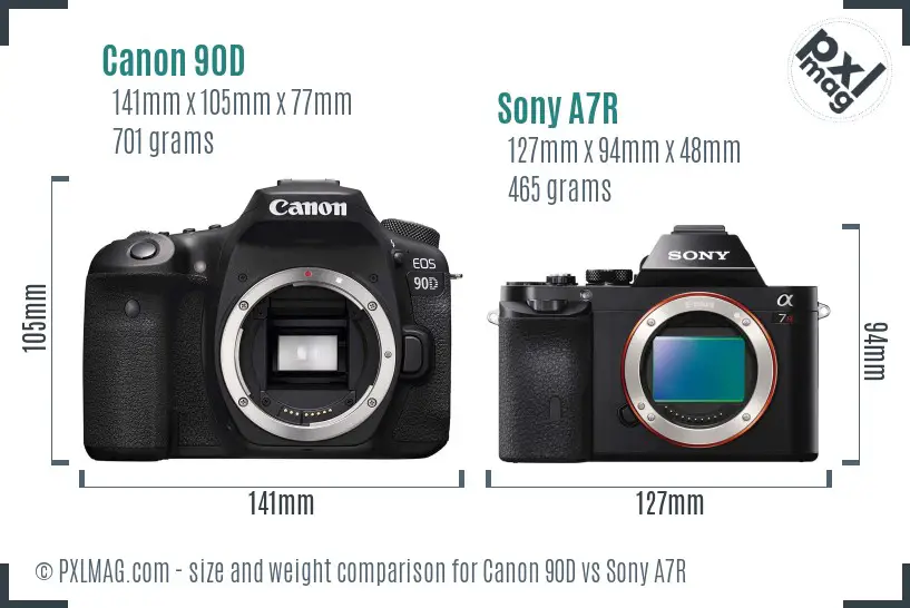 Canon 90D vs Sony A7R size comparison Canon 90D vs Sony A7R size comparison