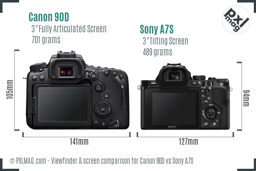 Canon 90D vs Sony A7S Screen and Viewfinder comparison Canon 90D vs Sony A7S Screen and Viewfinder comparison