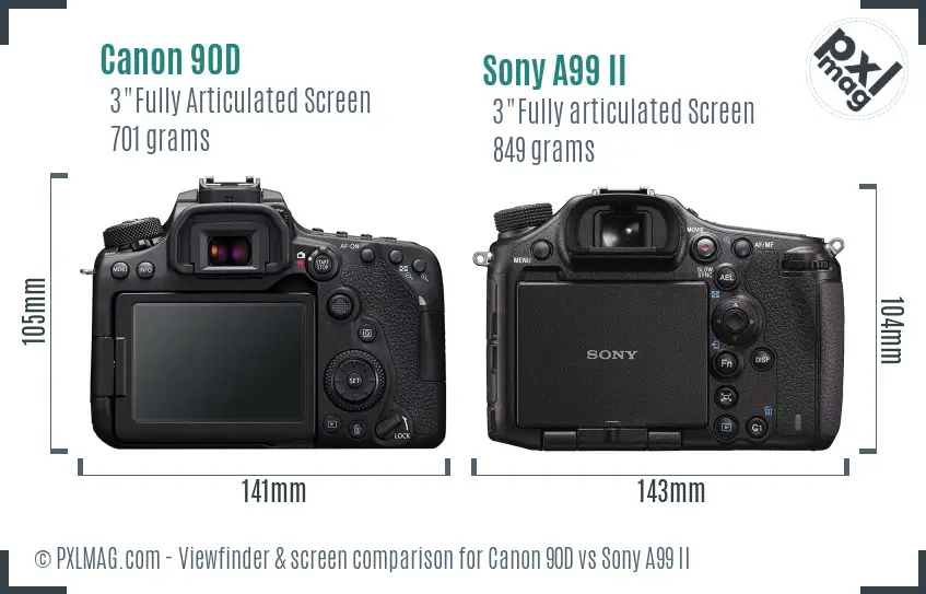 Canon 90D vs Sony A99 II Screen and Viewfinder comparison