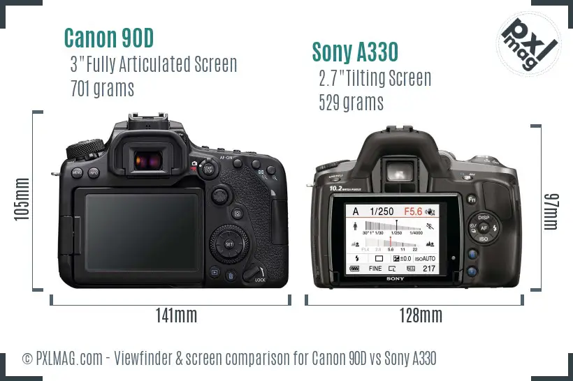 Canon 90D vs Sony A330 Screen and Viewfinder comparison Canon 90D vs Sony A330 Screen and Viewfinder comparison