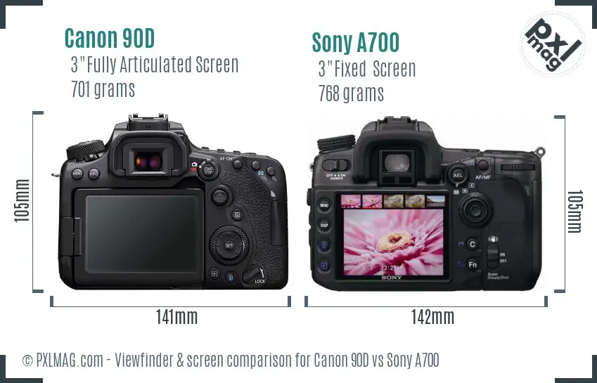 Canon 90D vs Sony A700 Screen and Viewfinder comparison