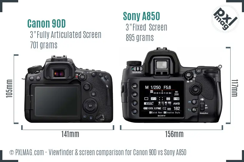Canon 90D vs Sony A850 Screen and Viewfinder comparison