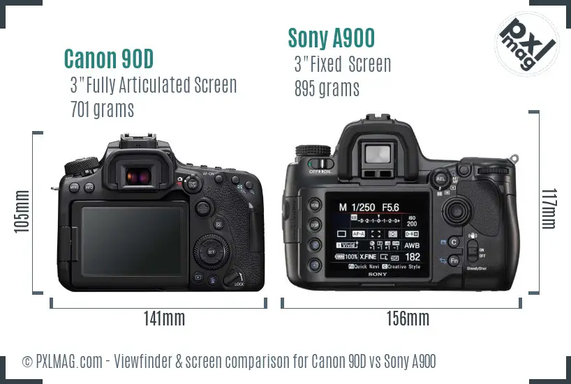 Canon 90D vs Sony A900 Screen and Viewfinder comparison