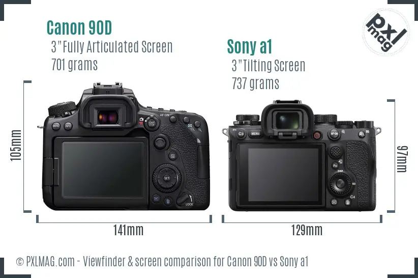 Canon 90D vs Sony a1 Screen and Viewfinder comparison