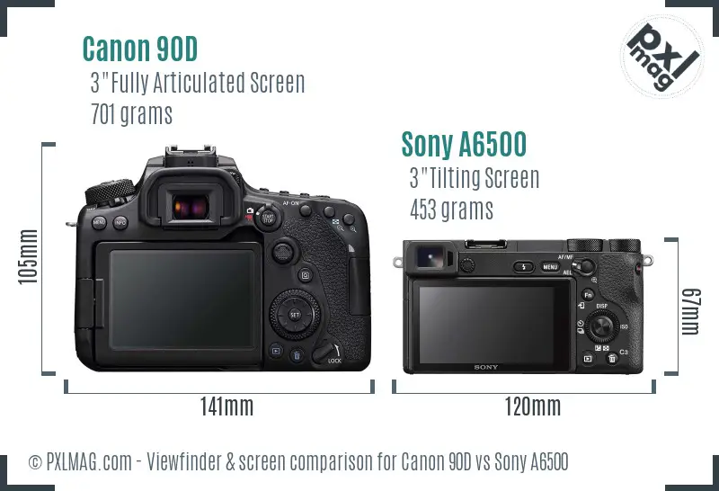 Canon 90D vs Sony A6500 Screen and Viewfinder comparison Canon 90D vs Sony A6500 Screen and Viewfinder comparison