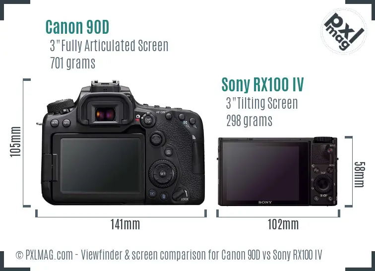 Back LCD screen and interface comparison