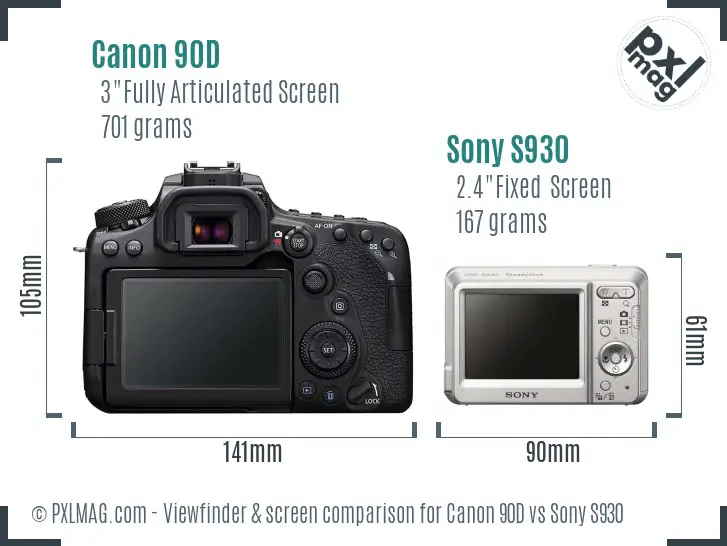 Canon 90D vs Sony S930 Screen and Viewfinder comparison