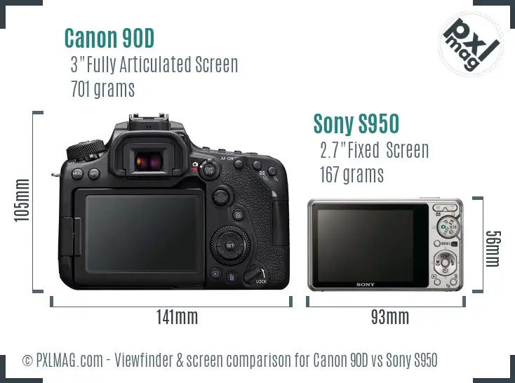 Canon 90D vs Sony S950 Screen and Viewfinder comparison