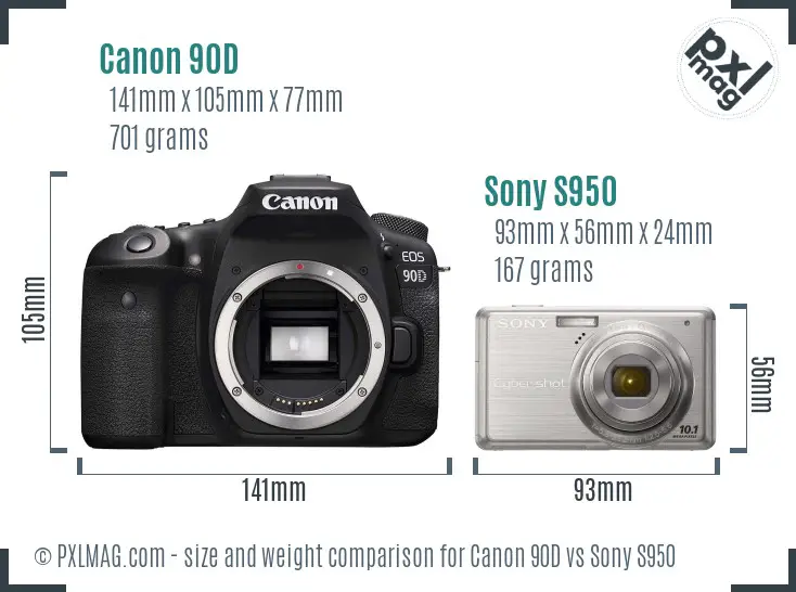 Canon 90D vs Sony S950 size comparison