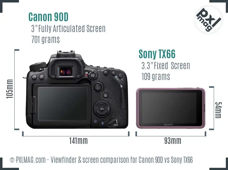 Canon 90D vs Sony TX66 Screen and Viewfinder comparison Canon 90D vs Sony TX66 Screen and Viewfinder comparison