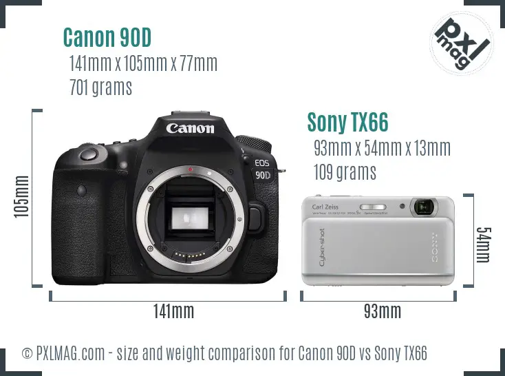 Canon 90D vs Sony TX66 size comparison Canon 90D vs Sony TX66 size comparison