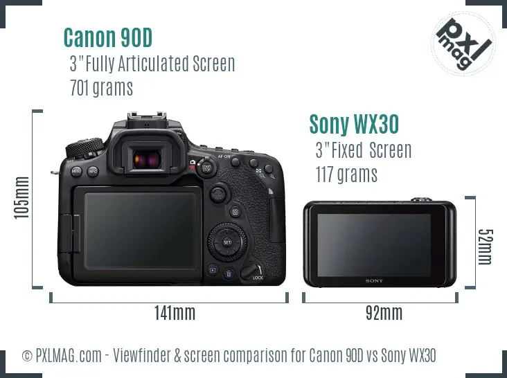 Canon 90D vs Sony WX30 Screen and Viewfinder comparison