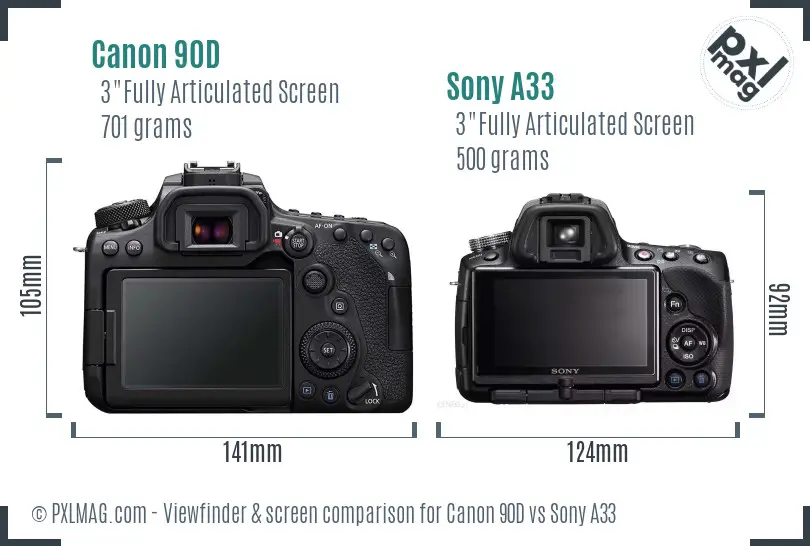 Canon 90D vs Sony A33 Screen and Viewfinder comparison