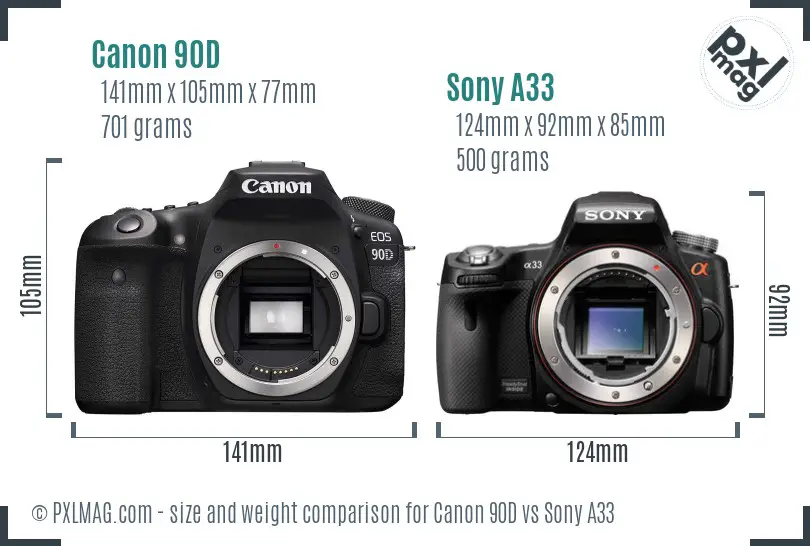 Canon 90D vs Sony A33 size comparison