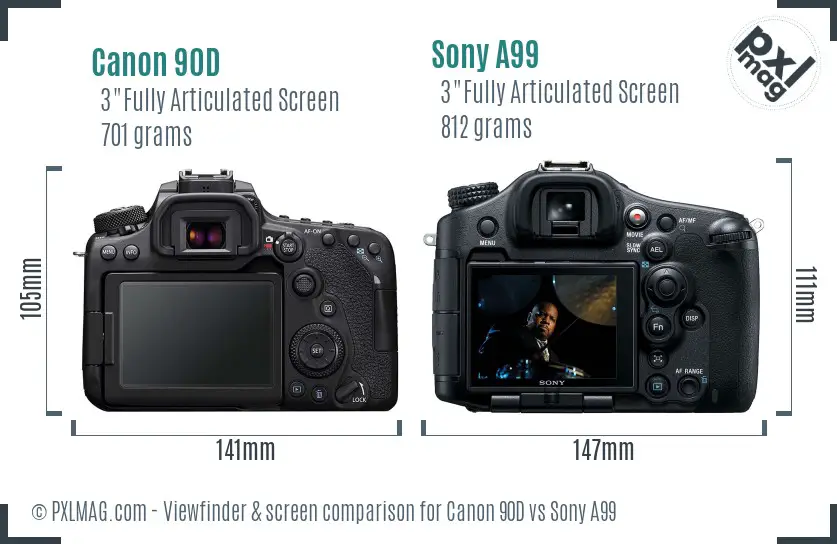 Canon 90D vs Sony A99 Screen and Viewfinder comparison