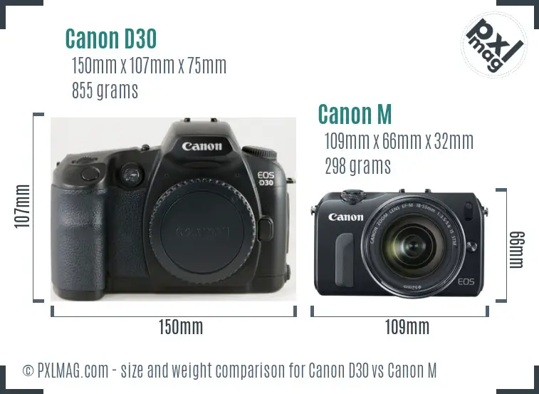 Canon D30 vs Canon M size comparison