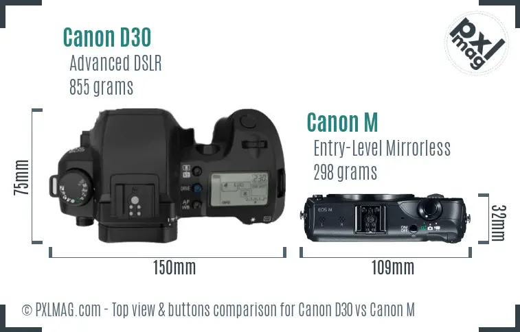 Canon D30 vs Canon M top view buttons comparison