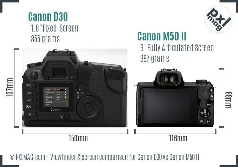 Canon D30 vs Canon M50 II Screen and Viewfinder comparison