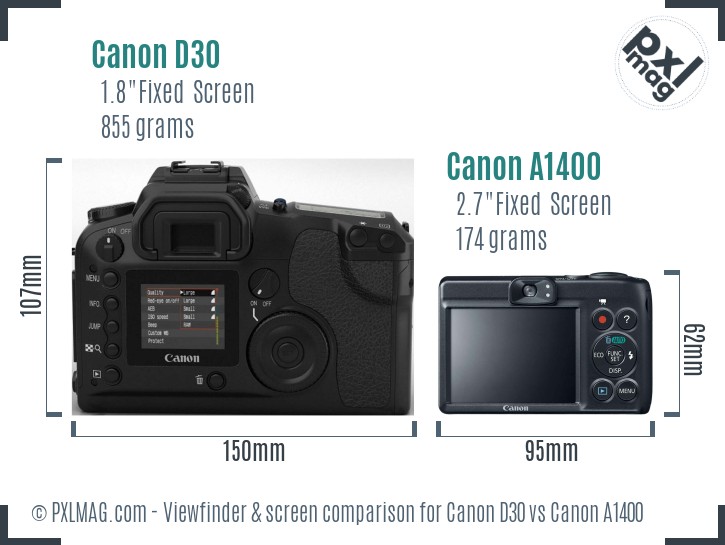 Canon D30 vs Canon A1400 Screen and Viewfinder comparison
