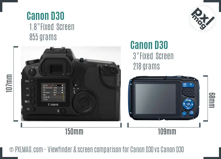 Canon D30 vs Canon D30 Screen and Viewfinder comparison