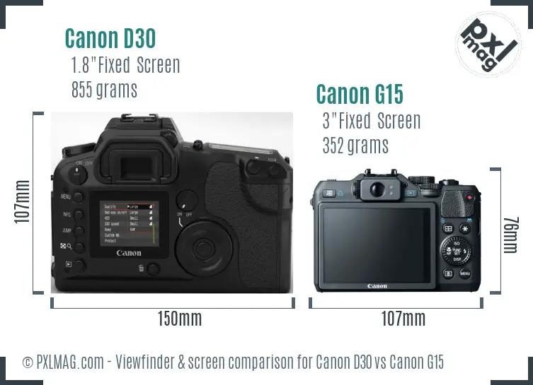 Canon D30 vs Canon G15 Screen and Viewfinder comparison
