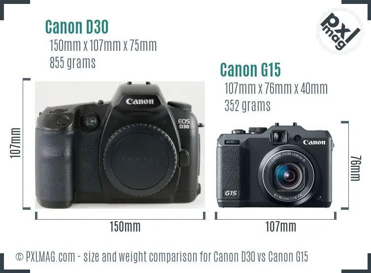 Canon D30 vs Canon G15 size comparison