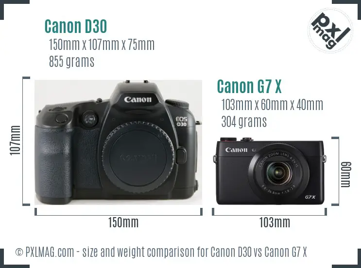 size comparison of Canon EOS D30 and PowerShot G7 X