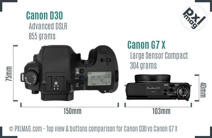 top-view-compare.jpg