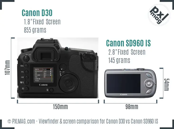 Canon D30 vs Canon SD960 IS Screen and Viewfinder comparison