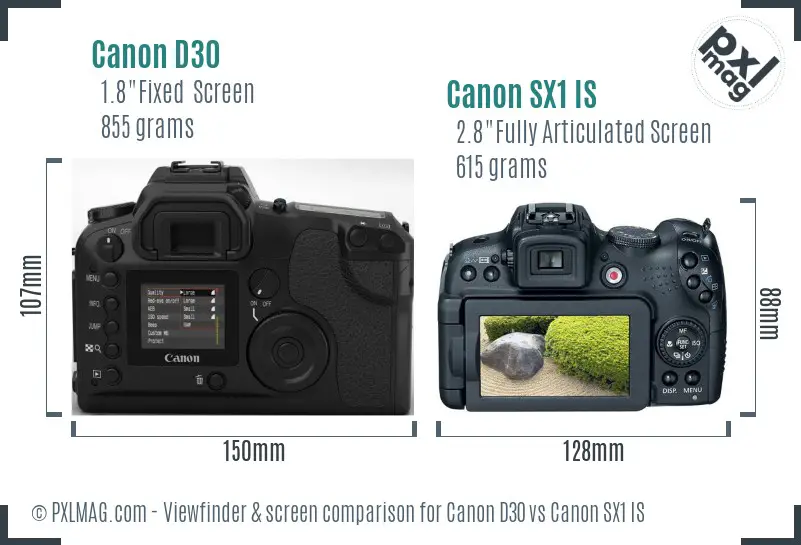 Canon D30 vs Canon SX1 IS Screen and Viewfinder comparison