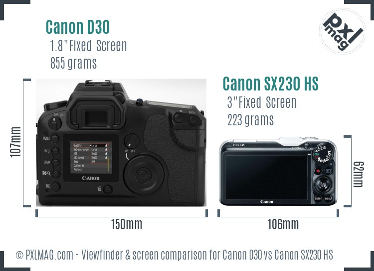 Canon D30 vs Canon SX230 HS Screen and Viewfinder comparison