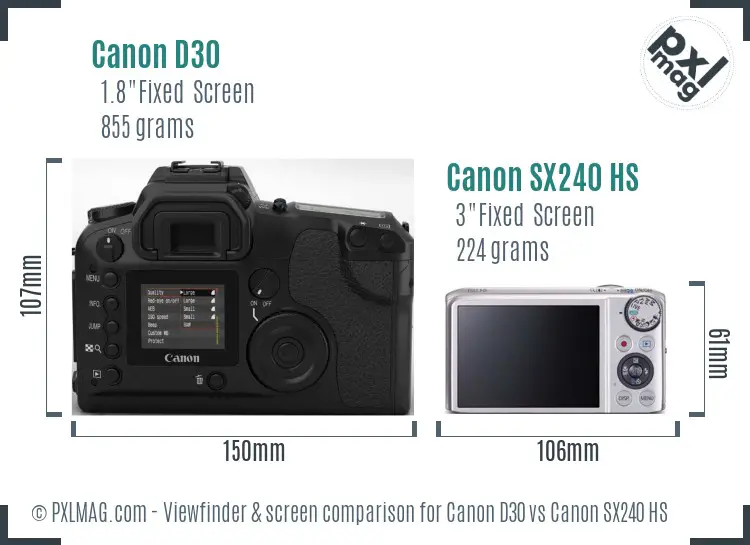Canon D30 vs Canon SX240 HS Screen and Viewfinder comparison