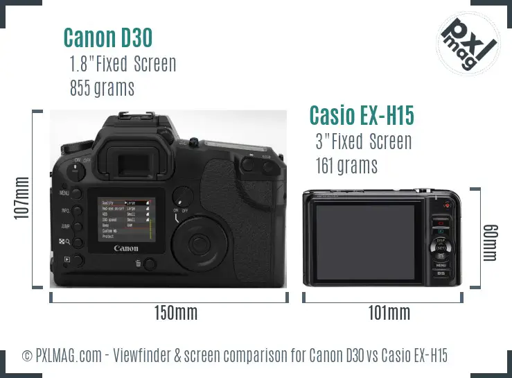 Canon D30 vs Casio EX-H15 Screen and Viewfinder comparison