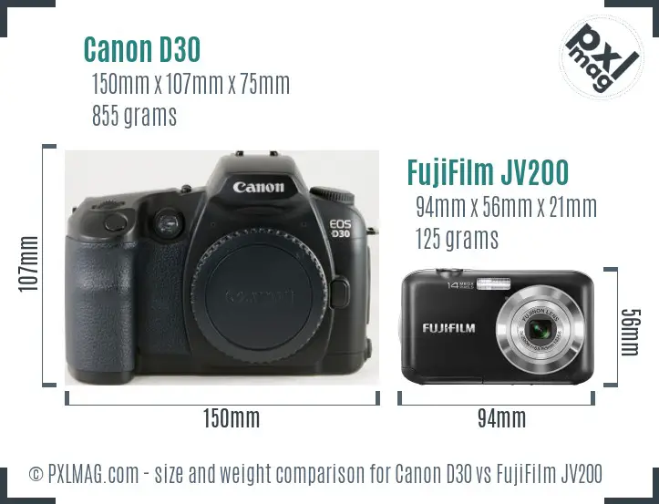 Canon D30 vs FujiFilm JV200 size comparison Canon D30 vs FujiFilm JV200 size comparison