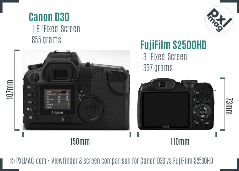 Canon D30 vs FujiFilm S2500HD Screen and Viewfinder comparison