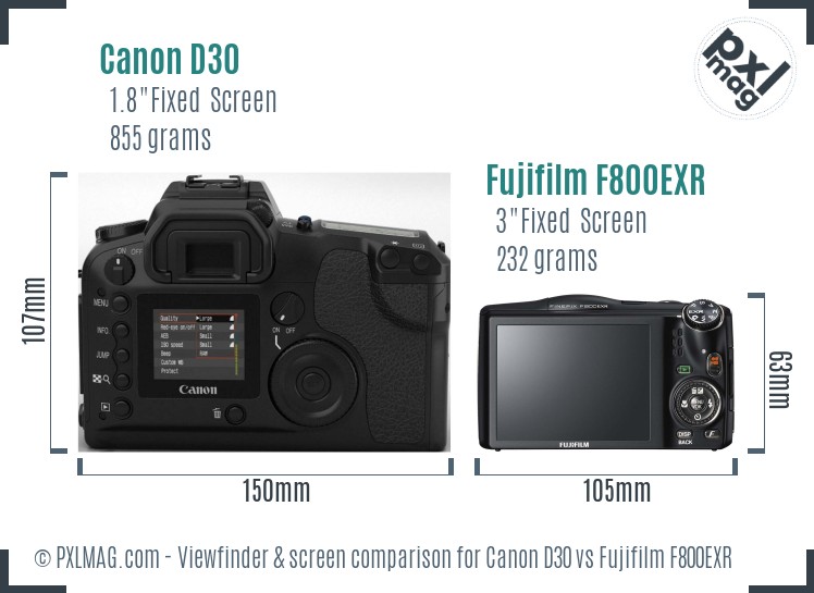Canon D30 vs Fujifilm F800EXR Screen and Viewfinder comparison
