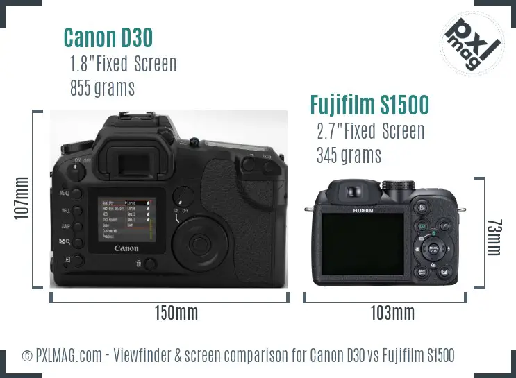 Canon D30 vs Fujifilm S1500 Screen and Viewfinder comparison