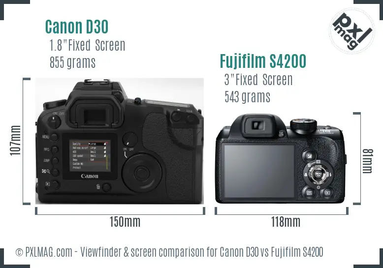 Canon D30 vs Fujifilm S4200 Screen and Viewfinder comparison