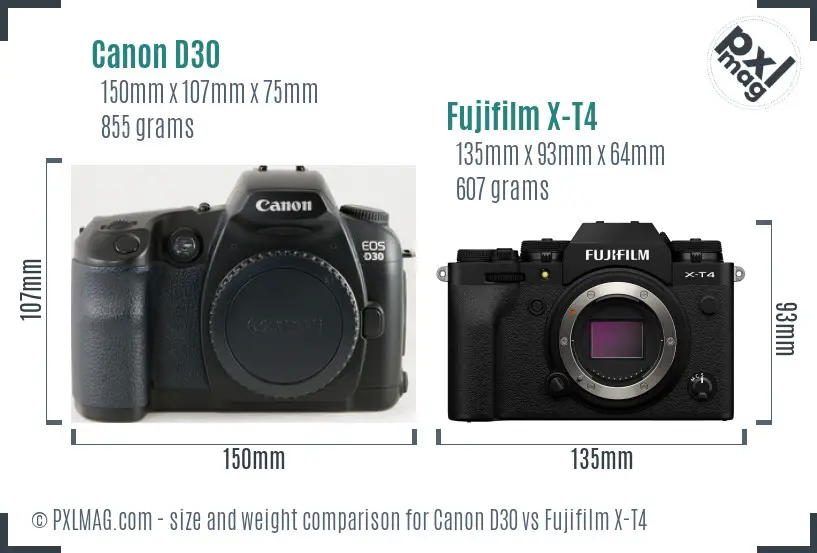 Canon D30 vs Fujifilm X-T4 size comparison